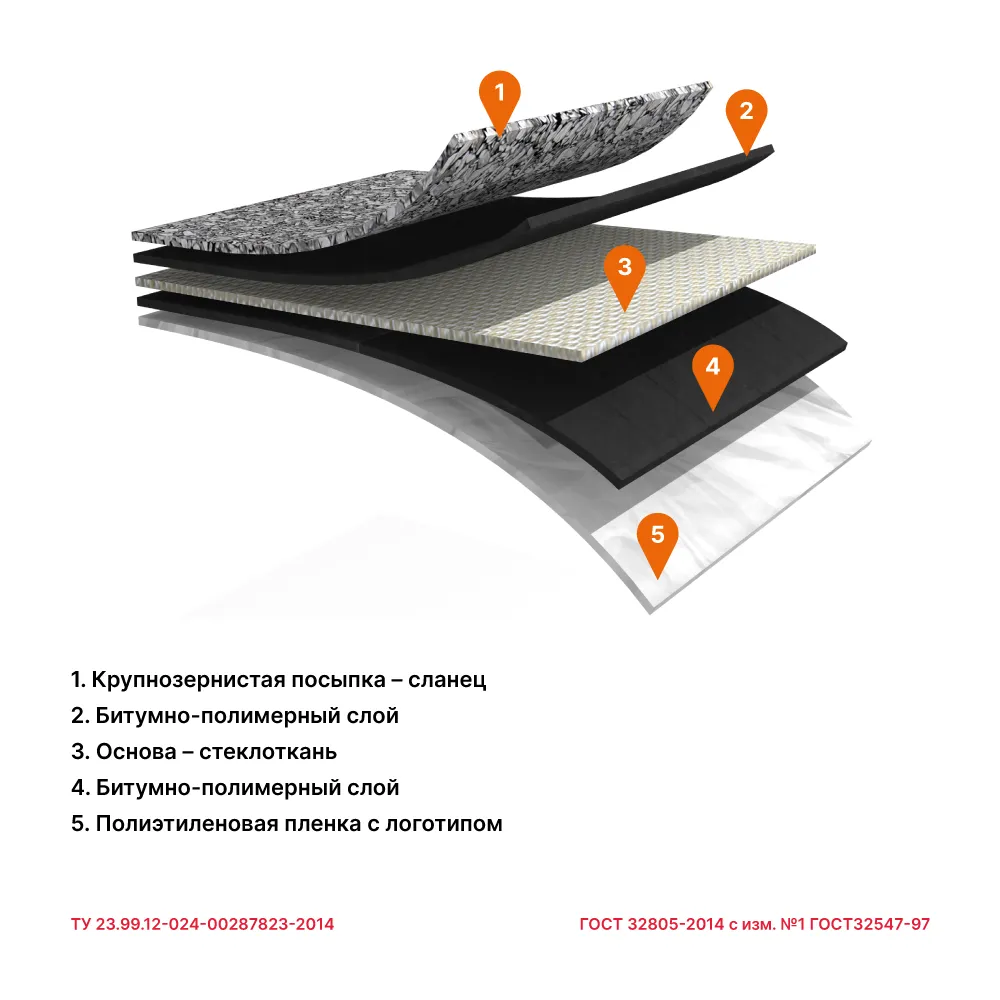 Армокров-Бизнес ТКП-4,5