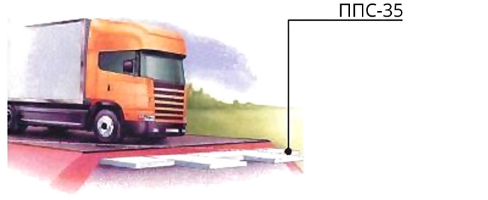 Применение пенополистирола в дорожном строительстве